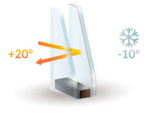 Double Glazing Services in Tufnell Park | Installation & Repairs